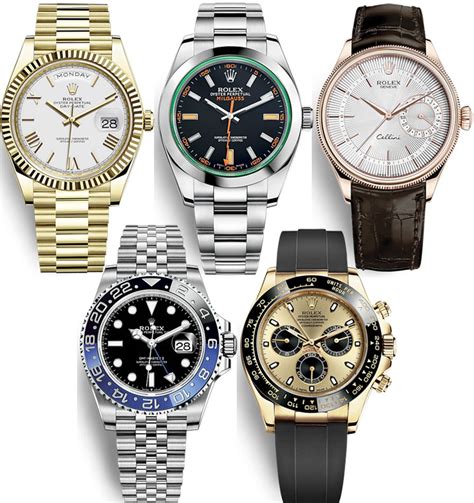 how do you get a rolex|guide to buying a rolex.